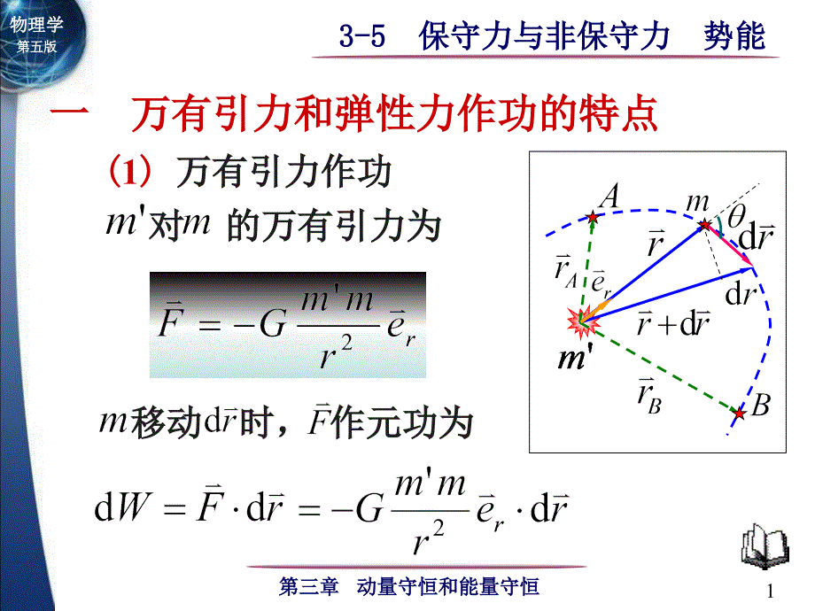 大学物理保守力与非保守力_第1页