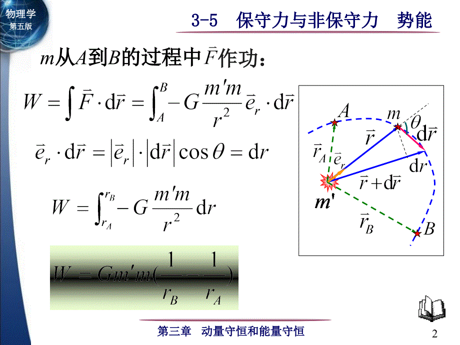 大学物理保守力与非保守力_第2页