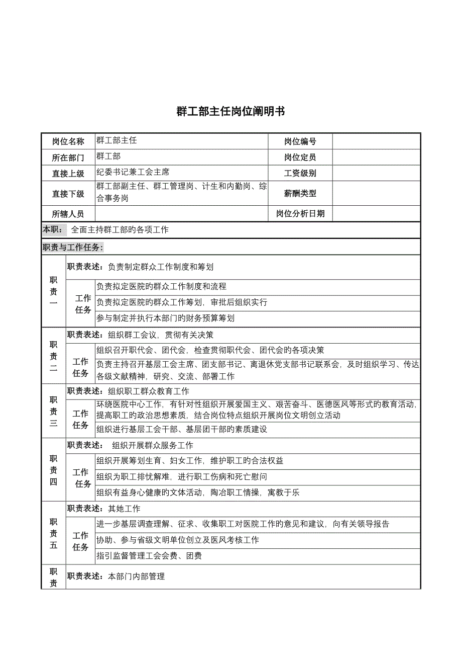 群工部主任岗位基本职责_第1页