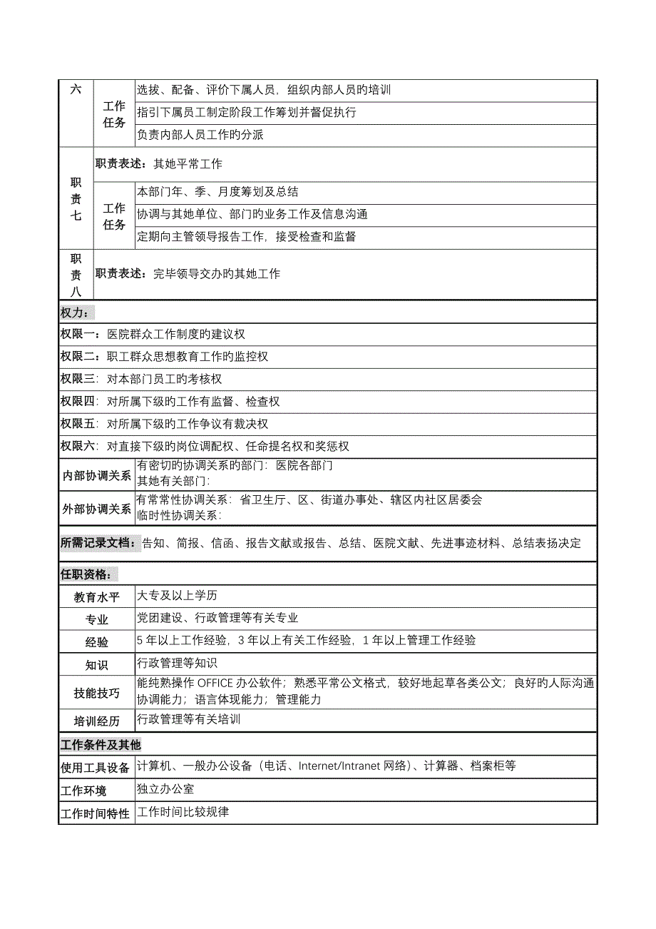 群工部主任岗位基本职责_第2页