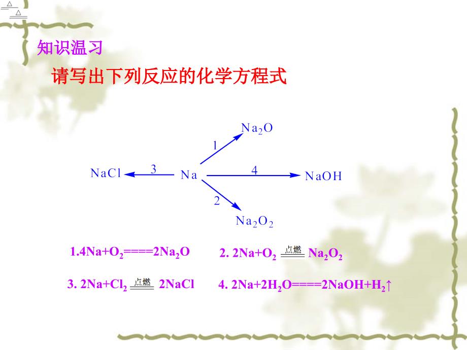 高中化学第三章第2节321几种重要的金属化合物课件新人教版必修1_第3页