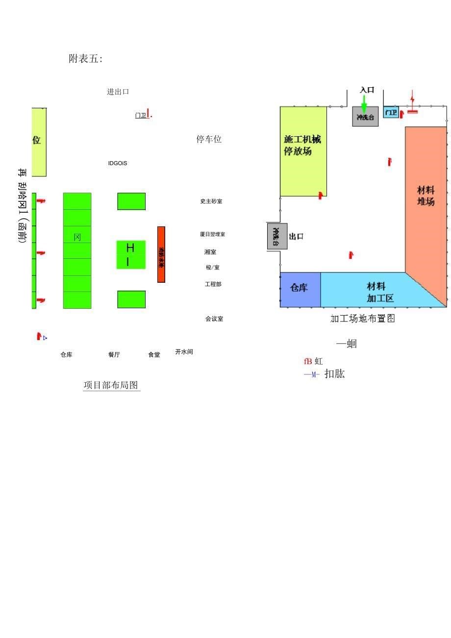 2、施工现场平面布置和临时设施、临时道路布置_第5页