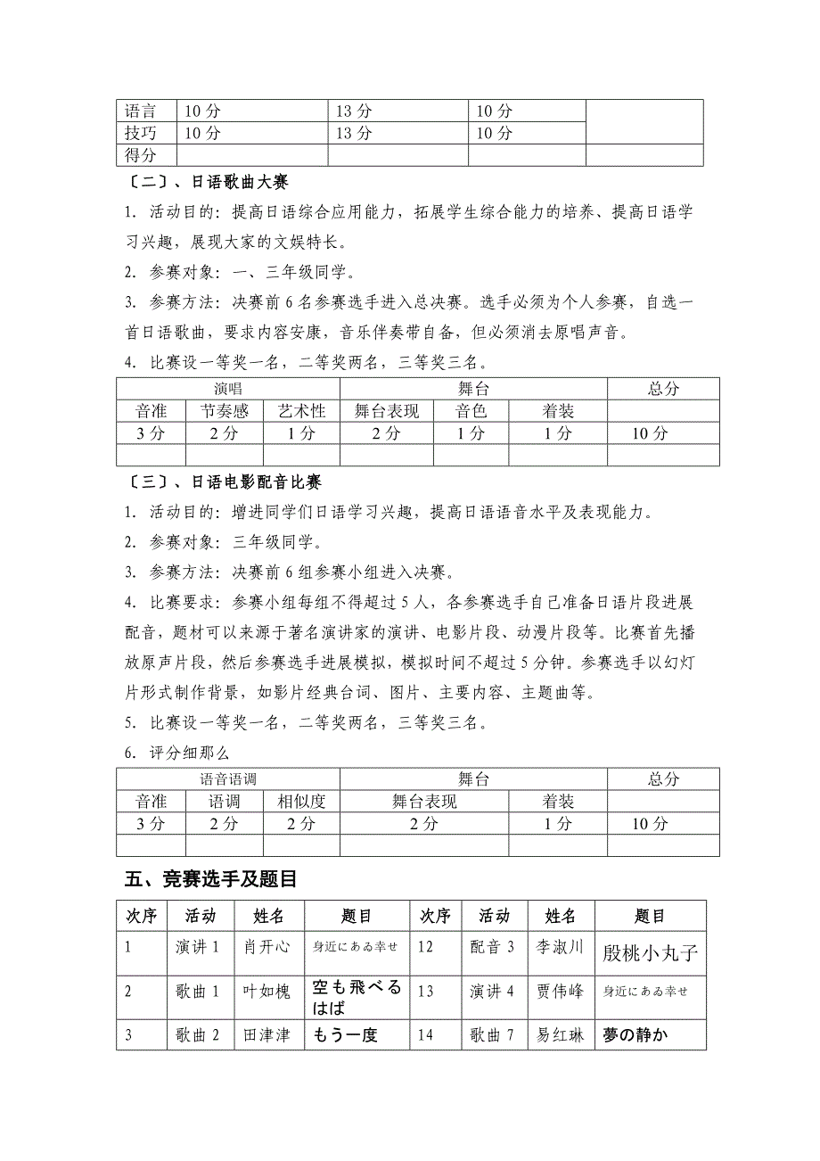 外国语学院日语技能竞赛月总决赛策划书_第2页