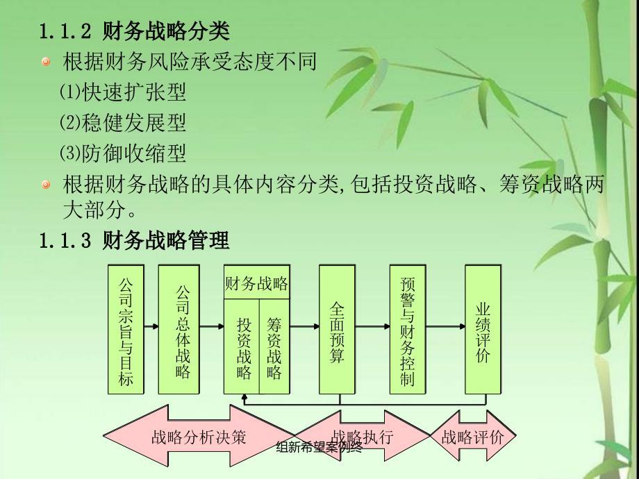 组新希望案例终课件_第5页