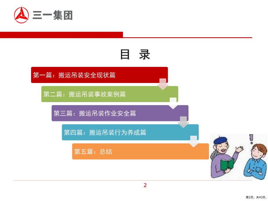 搬运吊装安全培训课件(共43张)(PPT 43页)_第2页