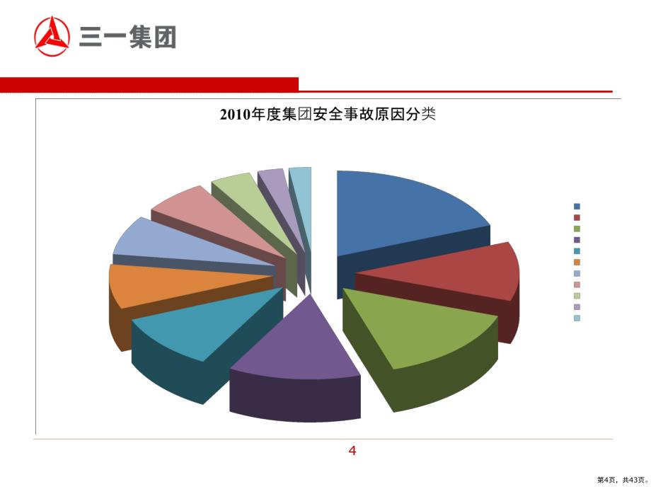 搬运吊装安全培训课件(共43张)(PPT 43页)_第4页