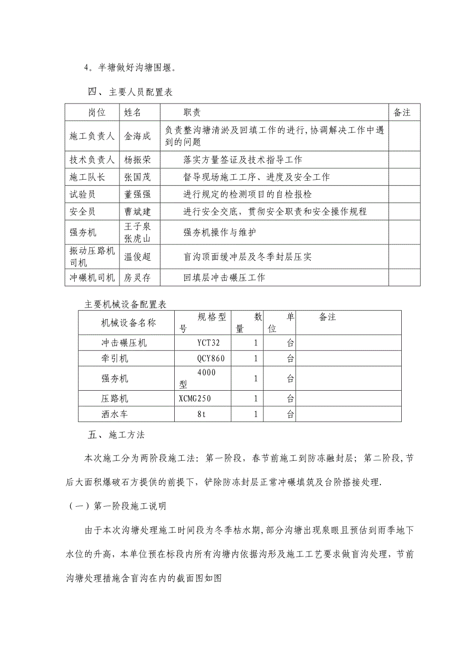 沟塘处理方案_第2页