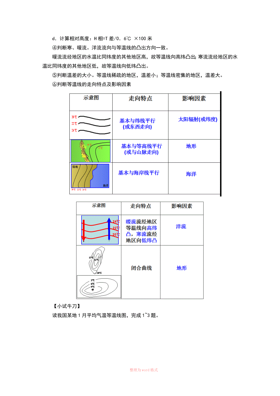 等温线判读技巧_第4页