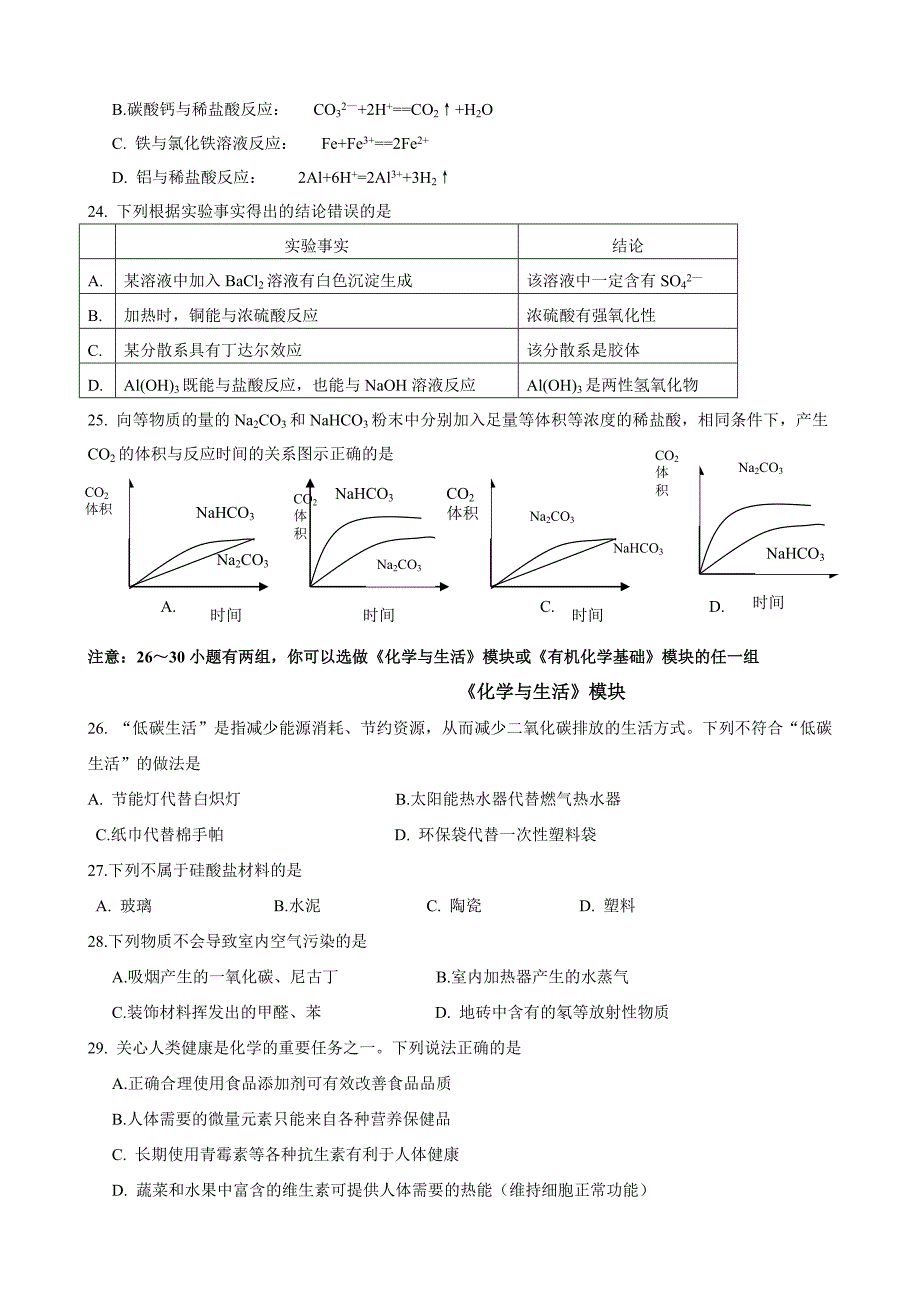 2010年安徽省普通高中学业水平测试.doc_第2页