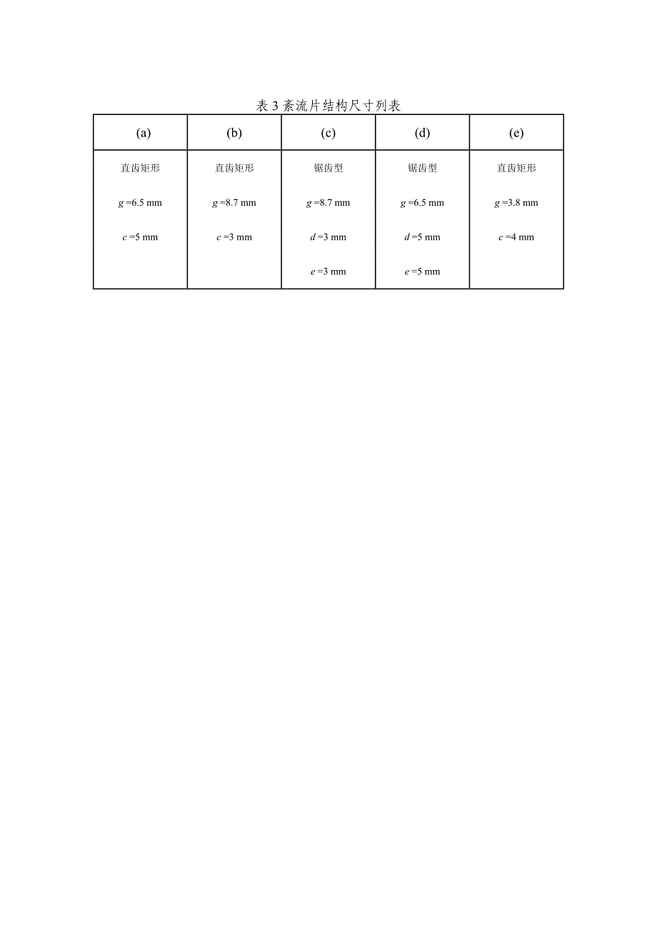 翅片结构及尺寸_第4页