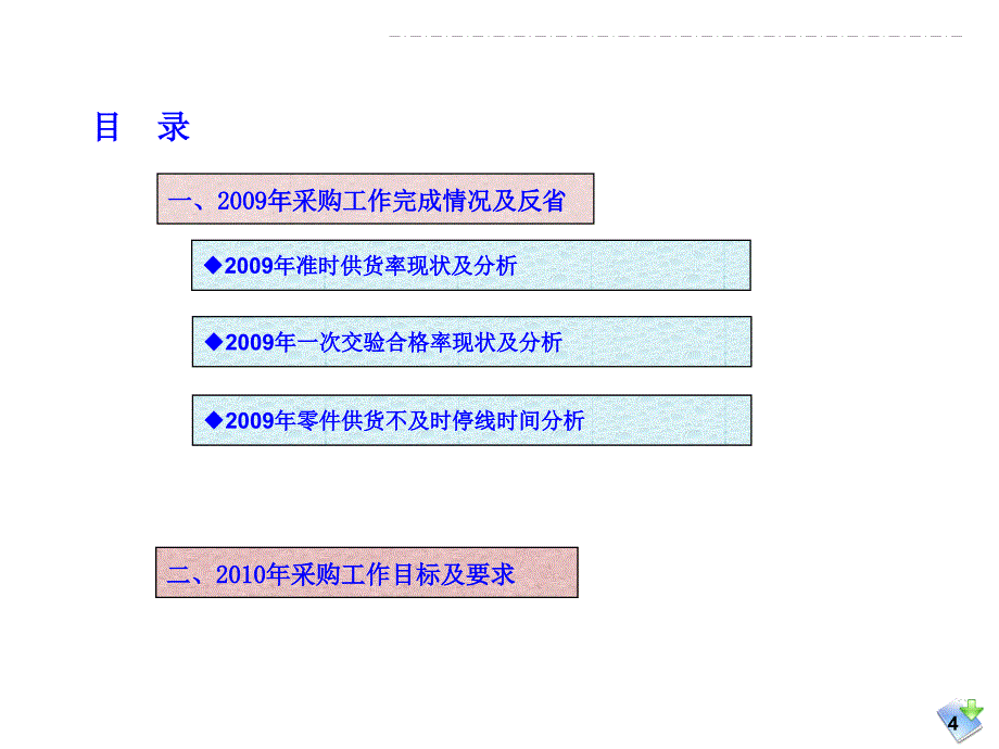 供应商大会采购工作报告_第4页