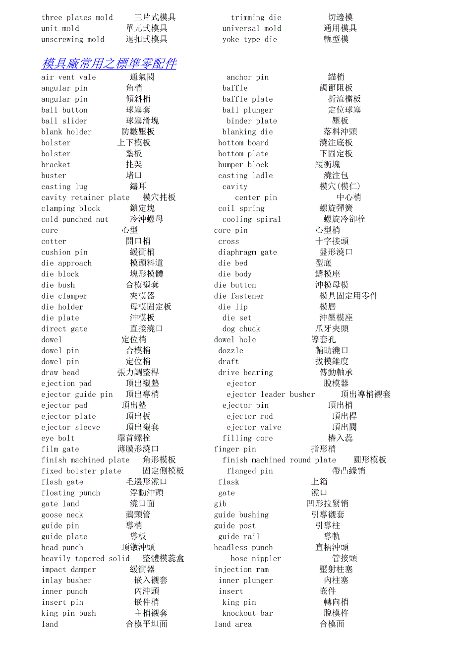 模具技术用语.doc_第2页