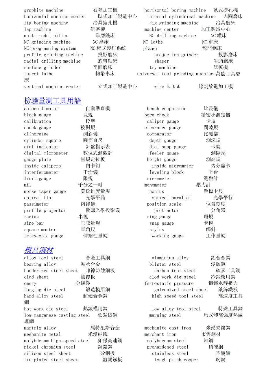 模具技术用语.doc_第4页