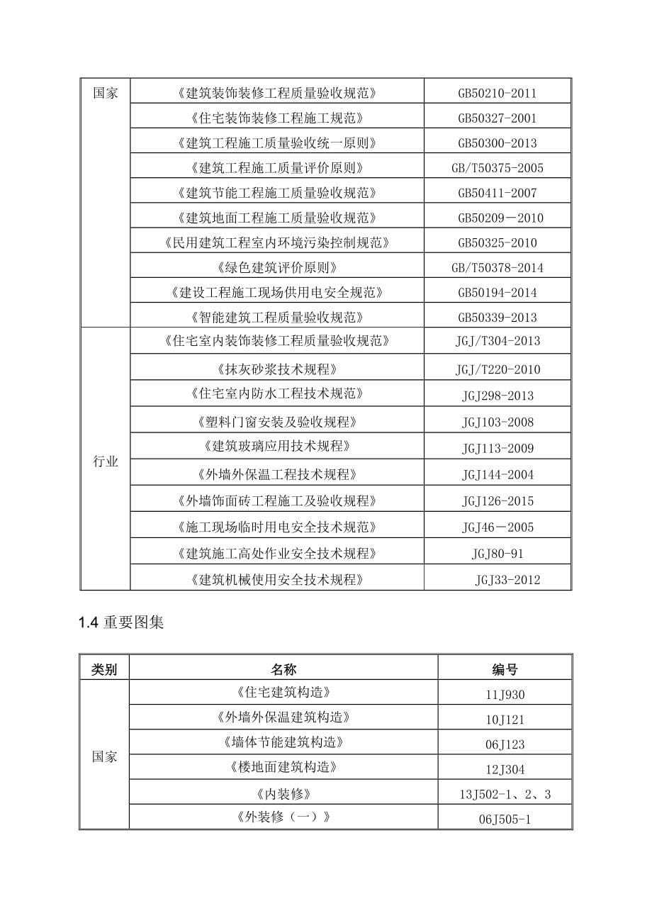 山东临沐住宅及车库新天广场装修施工方案_第5页