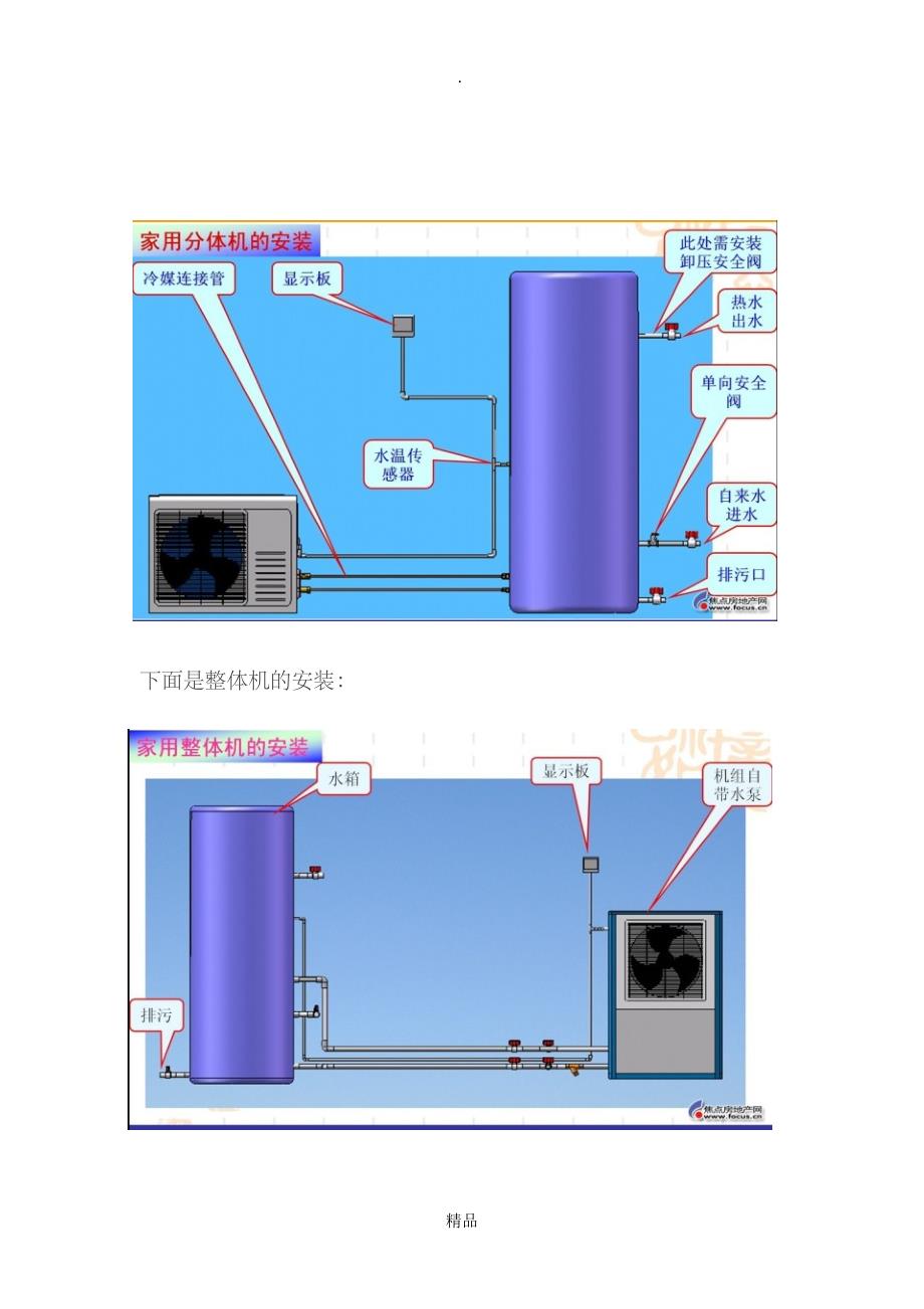 空气能安装示意图_第3页