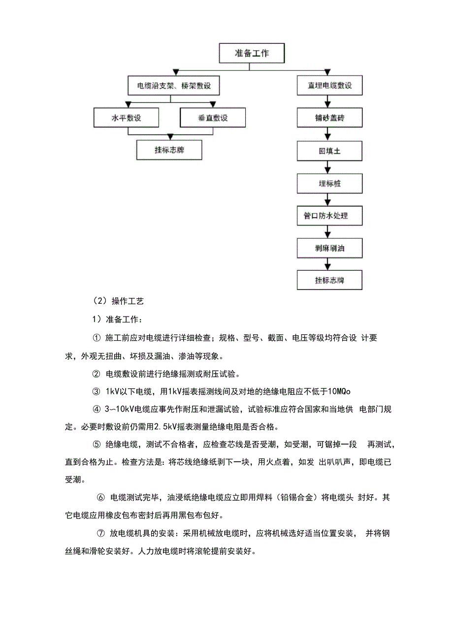 电力工程设计方案_第4页