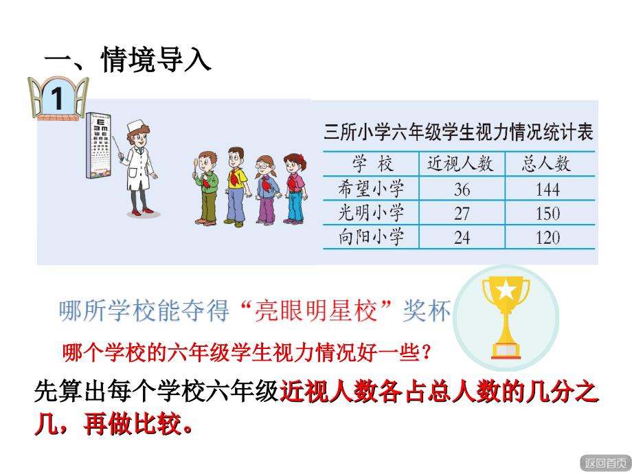 六年级数学上册课件-七.百分数的意义 青岛版（共14张PPT）_第2页