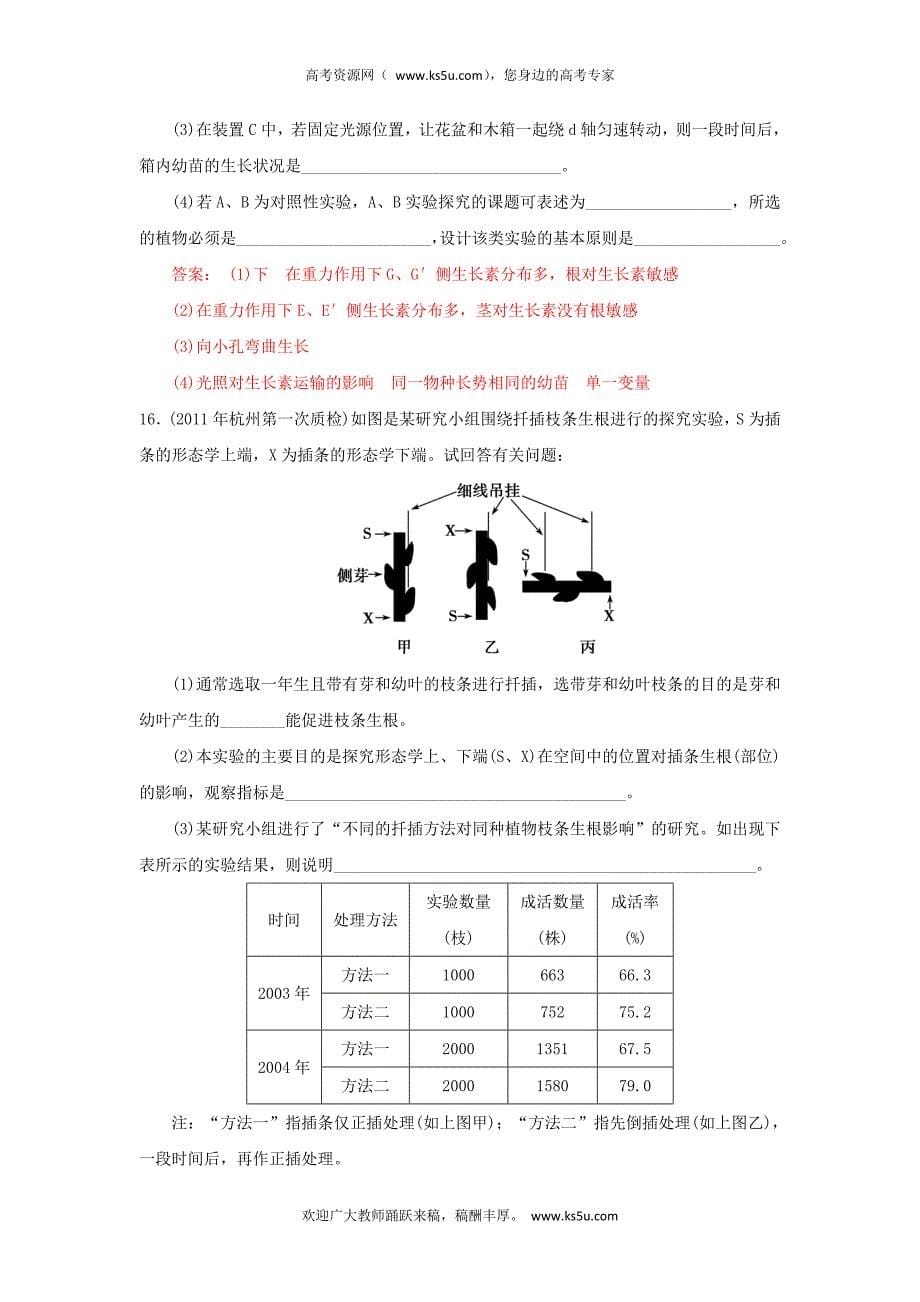 2013届高三生物一轮复习 课时训练 稳态与环境 3.1 植物生长素的发现.doc_第5页