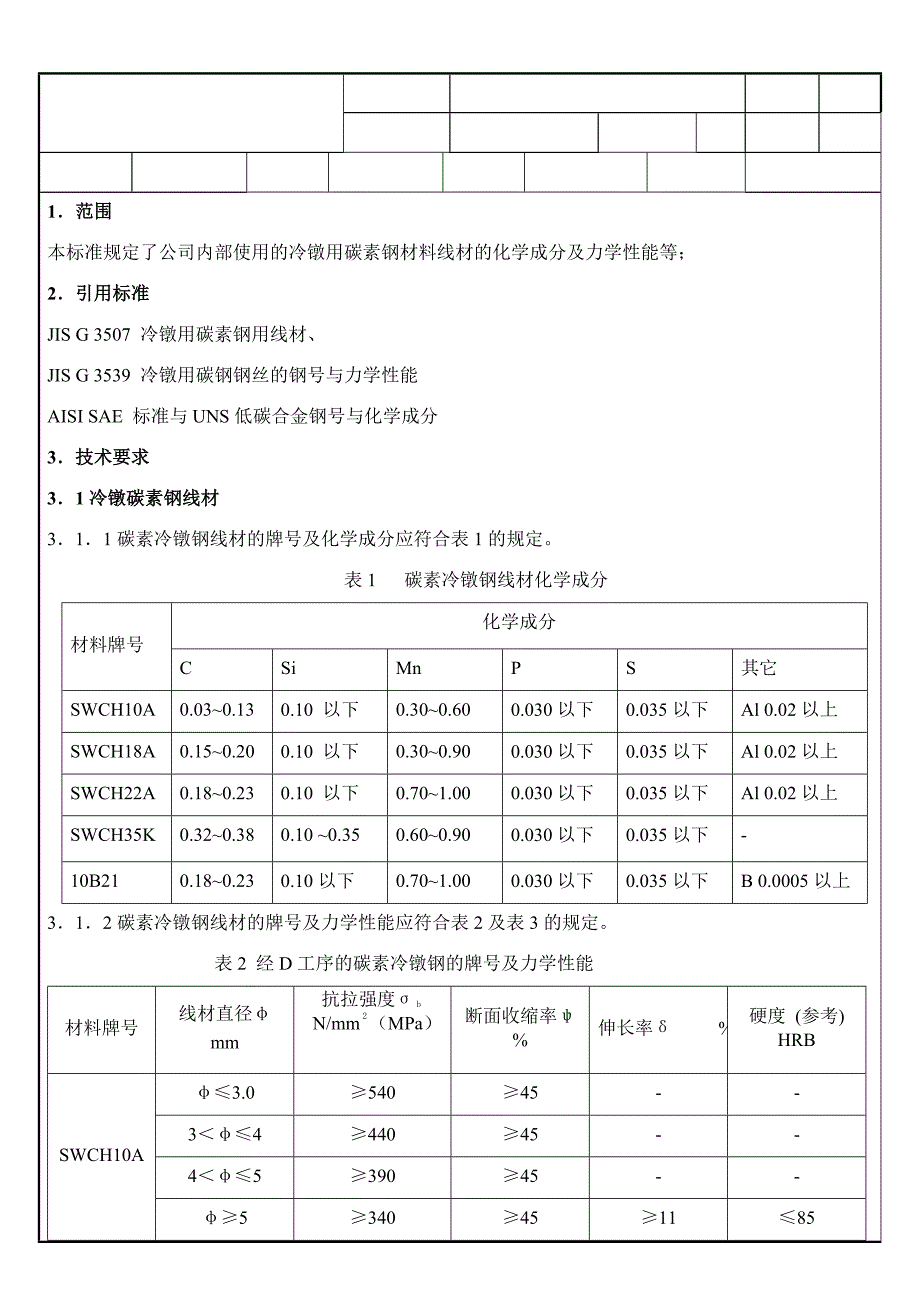 最新冷镦用碳素钢材料线材的化学成分及力学性能_第1页