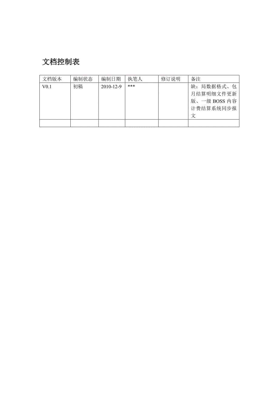 中国移动手机动漫业务支撑方案_第2页