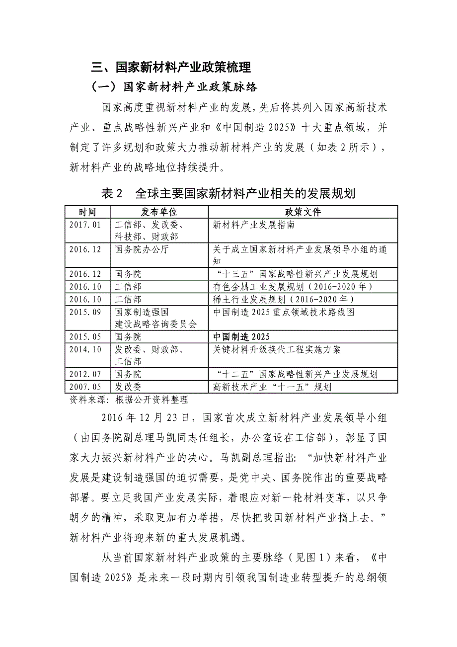 国家新材料产业政策梳理_第3页