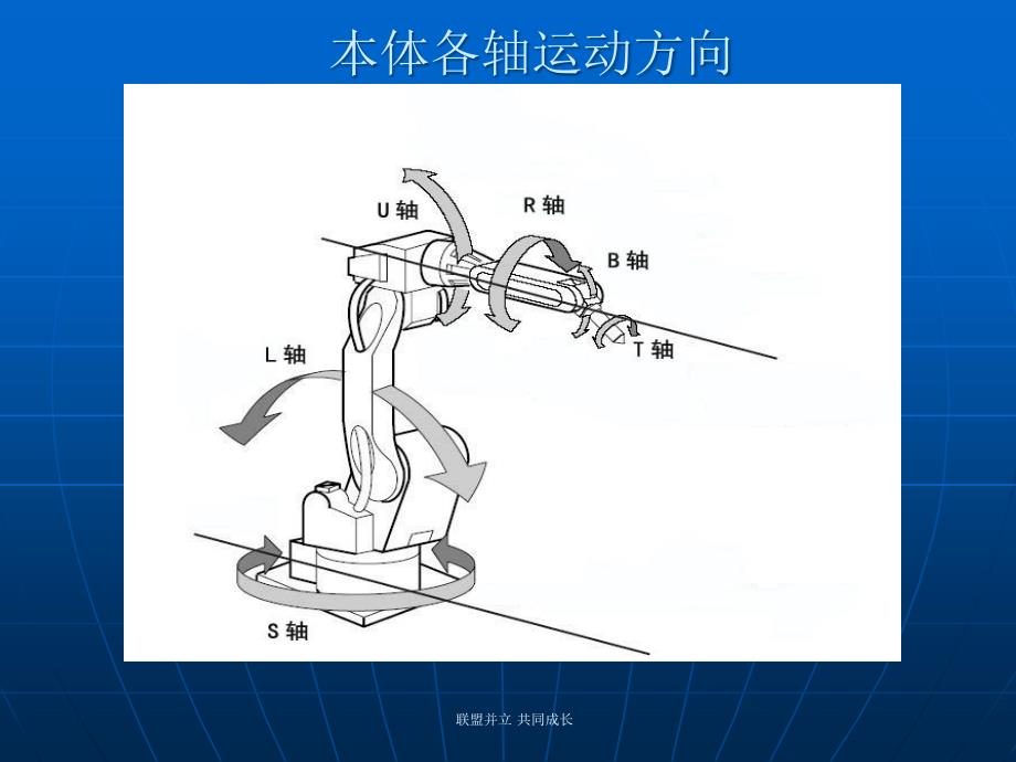 安川机器人培训教程PPT.ppt_第4页