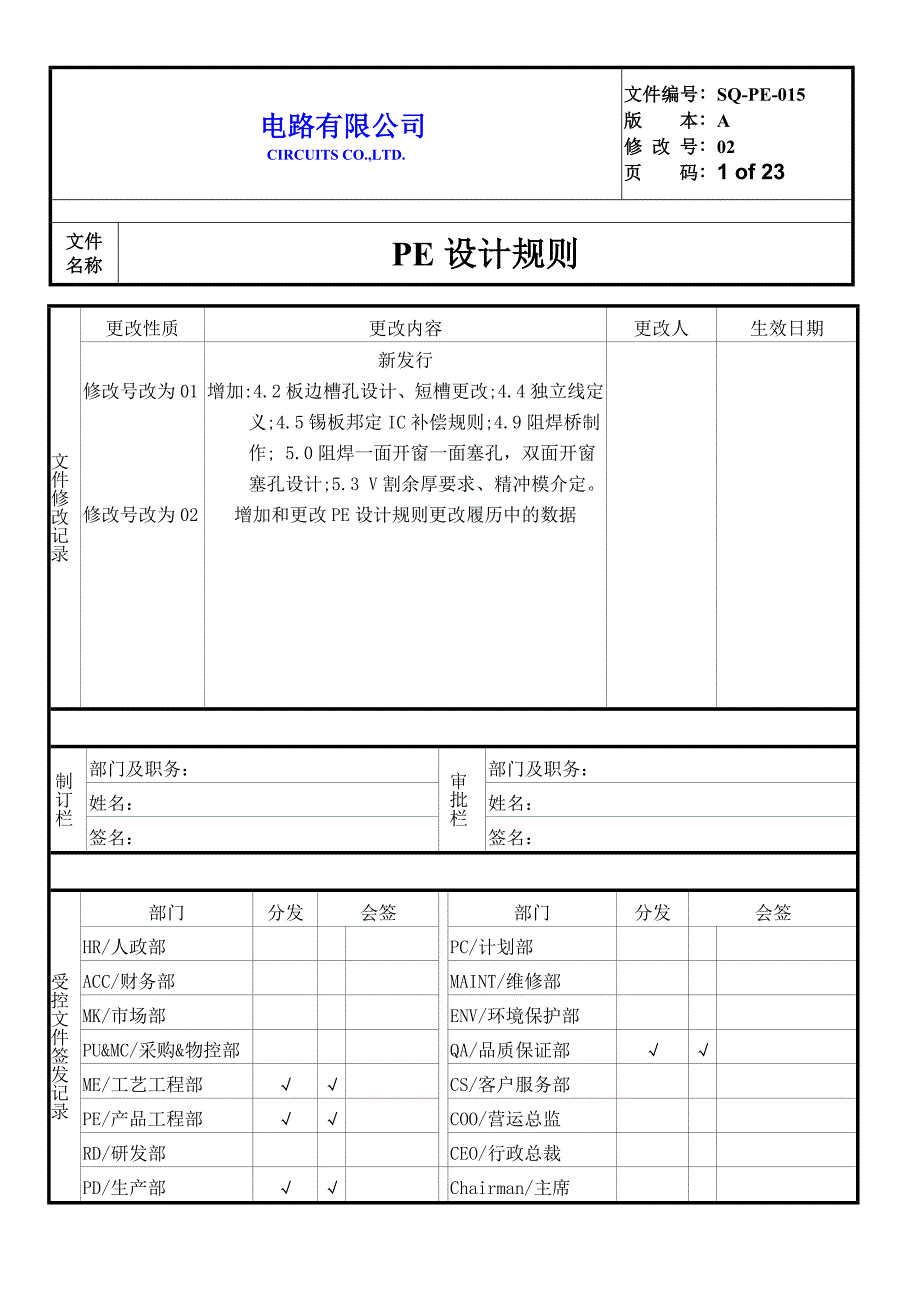 PCB工程设计规则.doc_第1页