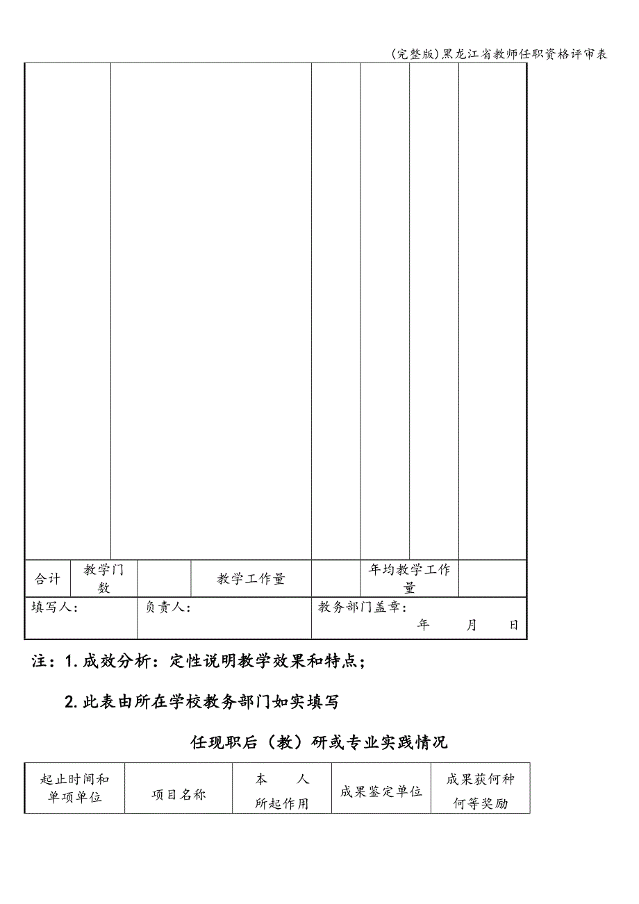 (完整版)黑龙江省教师任职资格评审表.doc_第4页