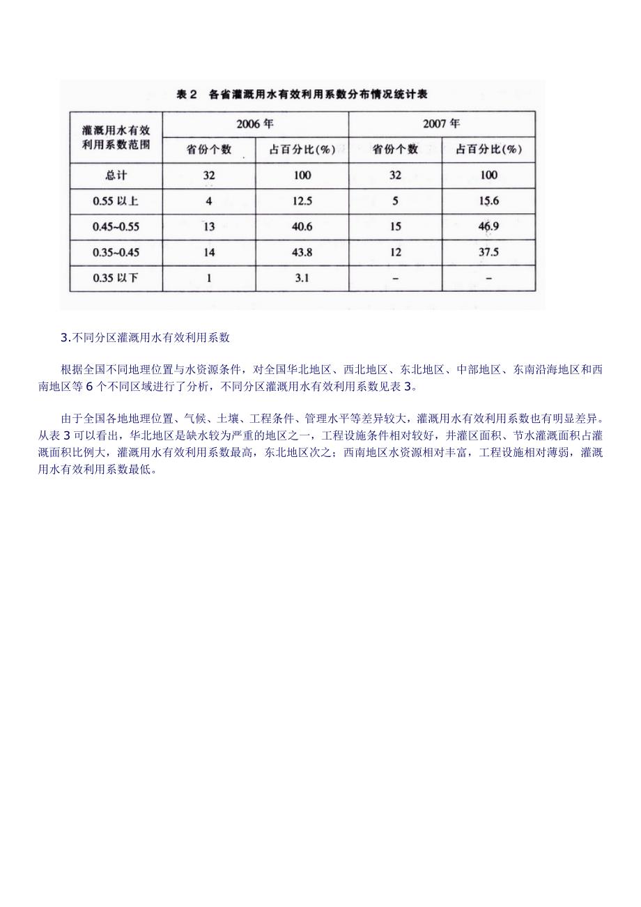 灌溉用水有效利用系数测算与分析.doc_第4页