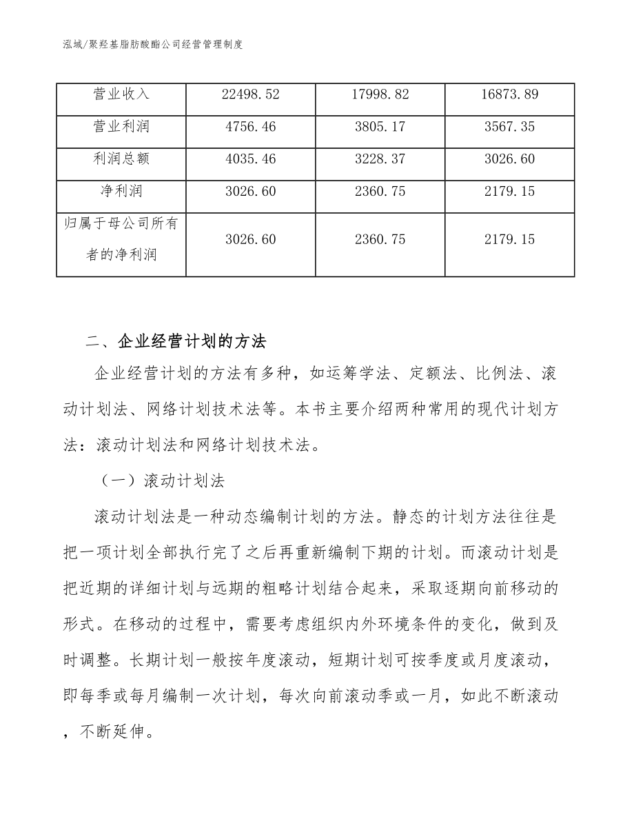 聚羟基脂肪酸酯公司经营管理制度（参考）_第4页