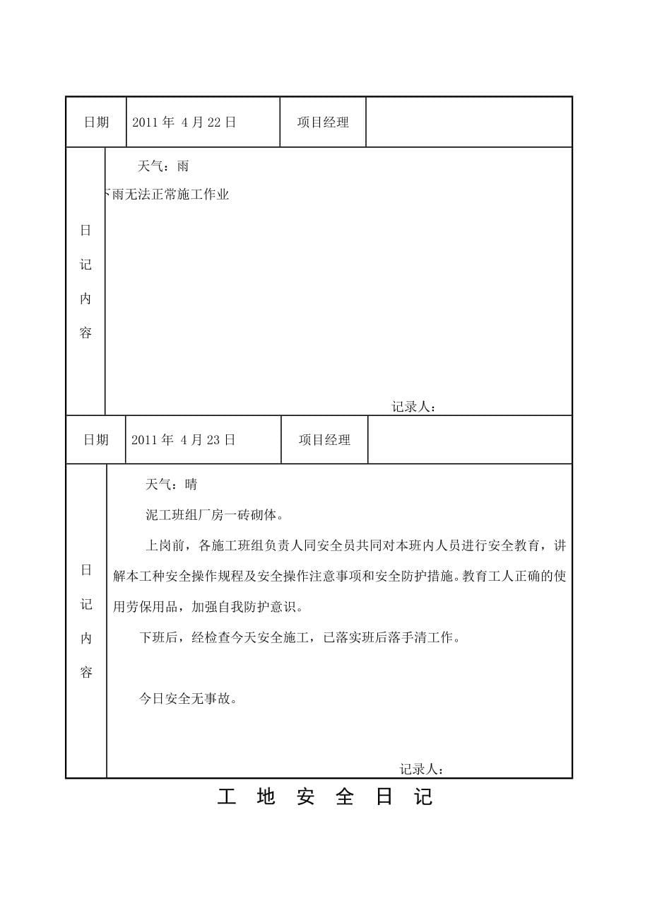 工地安全日记参考范本_第5页