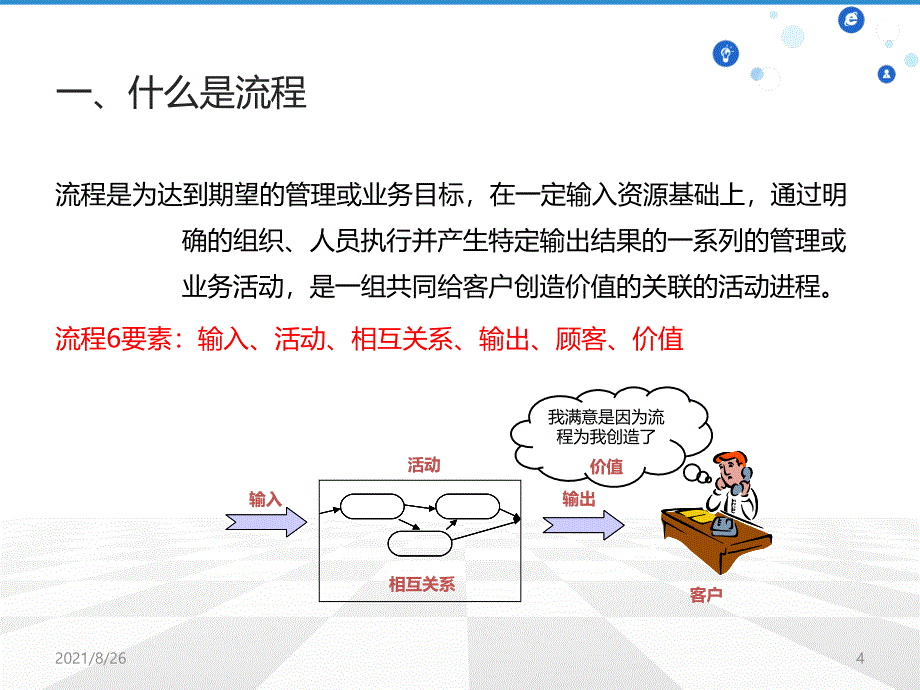 流程审计与流程优化课件PPT_第4页