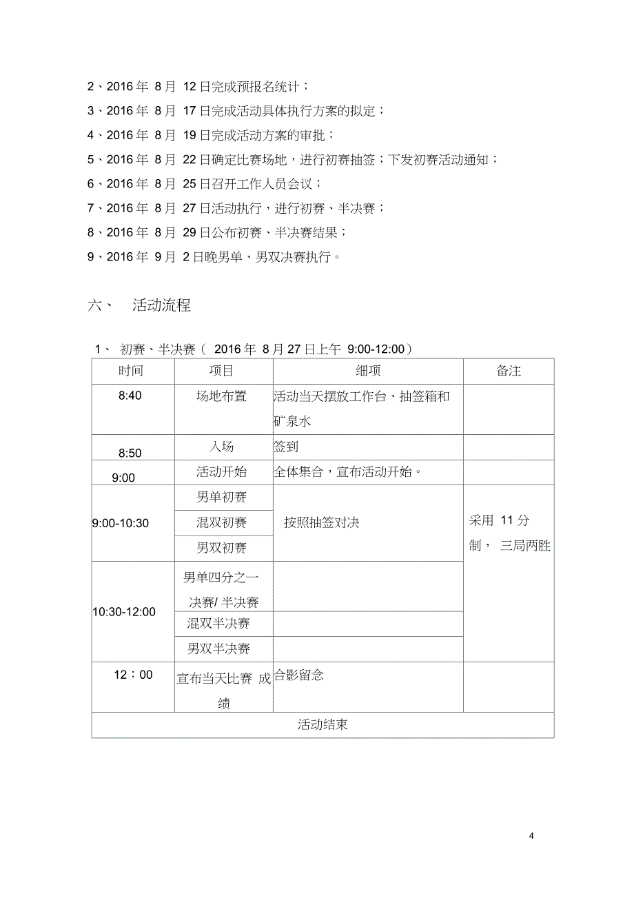 XX公司羽毛球赛策划书(团建活动_第4页