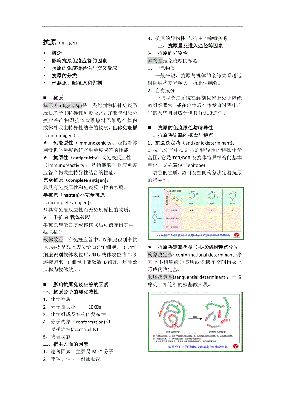 医学免疫学学习资料：抗原_第1页