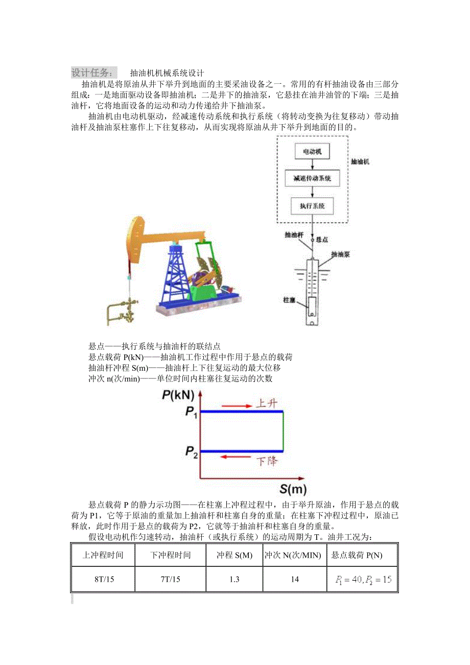 抽油机机械系统设计_第3页