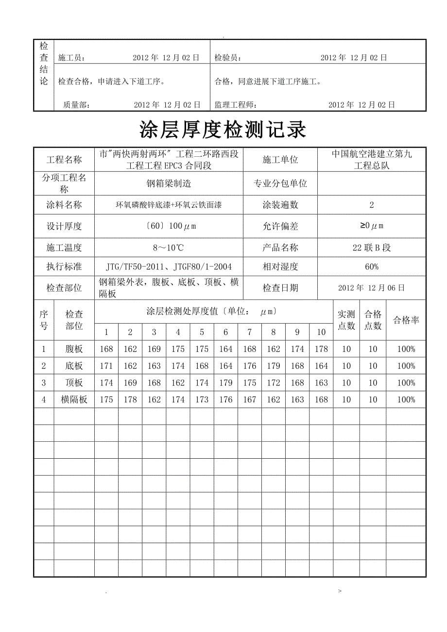 涂层厚度检测记录_第5页