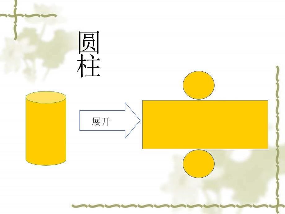 七年级数学平面与立体立体图形的展开图_第5页