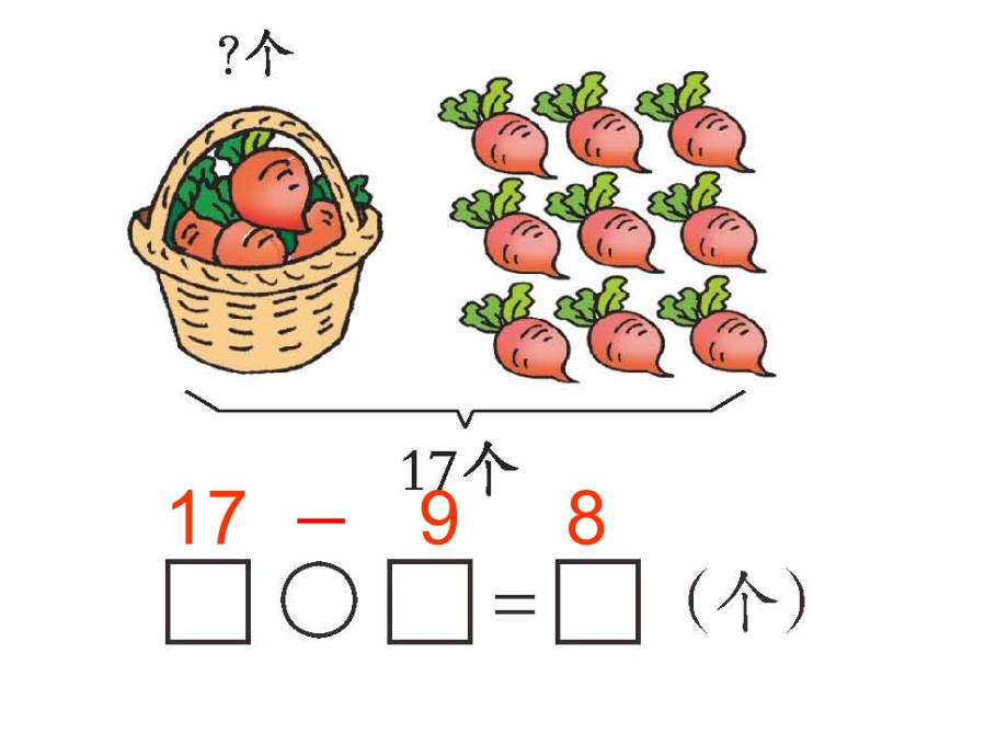 一年级数学下册总复习ppt课件_第4页