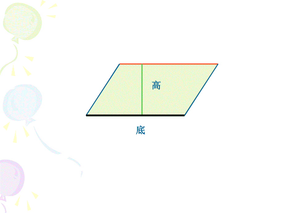 平行四边形的面积课件3_第3页