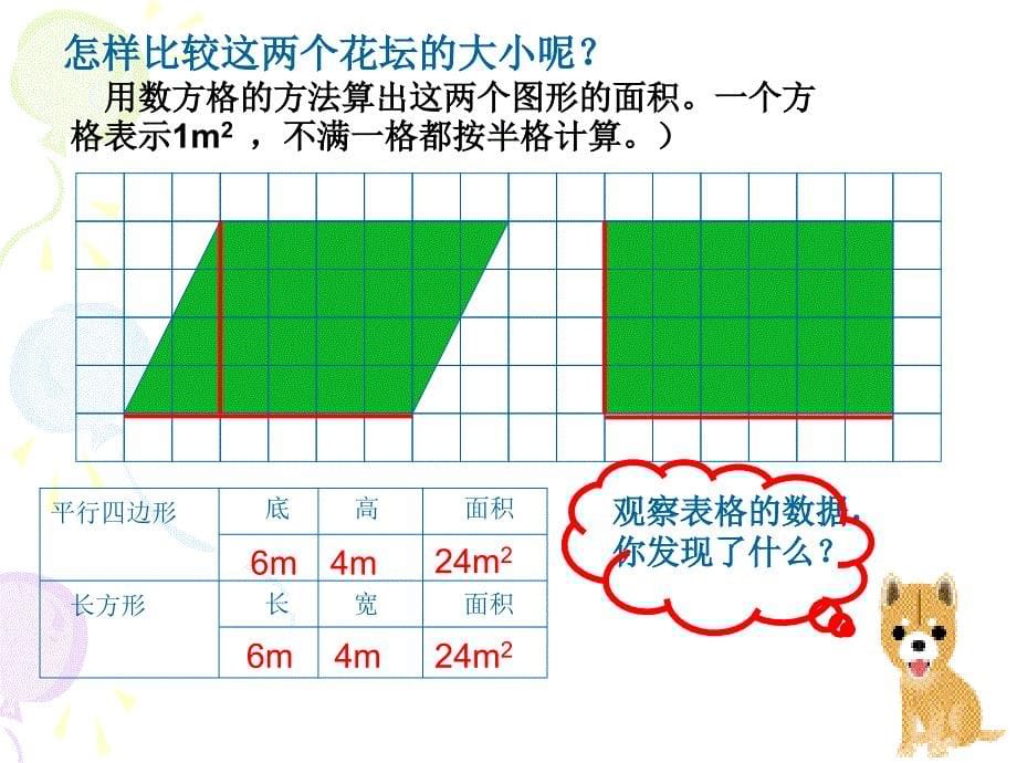 平行四边形的面积课件3_第5页