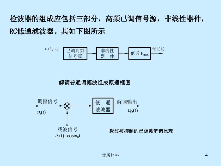 检波电路详解#高等教育_第4页