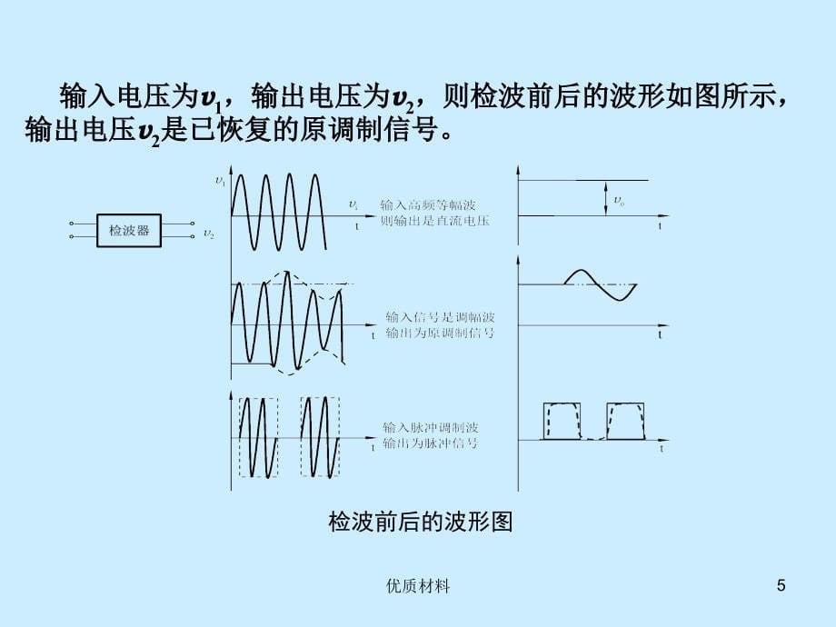 检波电路详解#高等教育_第5页