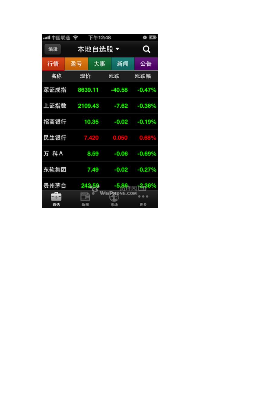 炒股入门软件_第2页