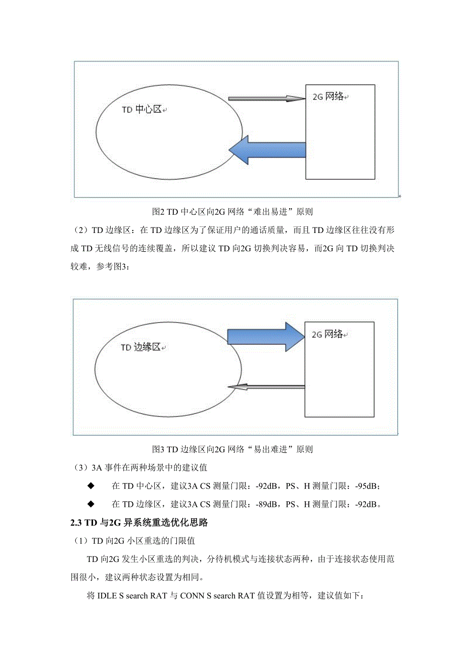 基于客户感知的TD优化思路及价值业务控制探讨_第3页