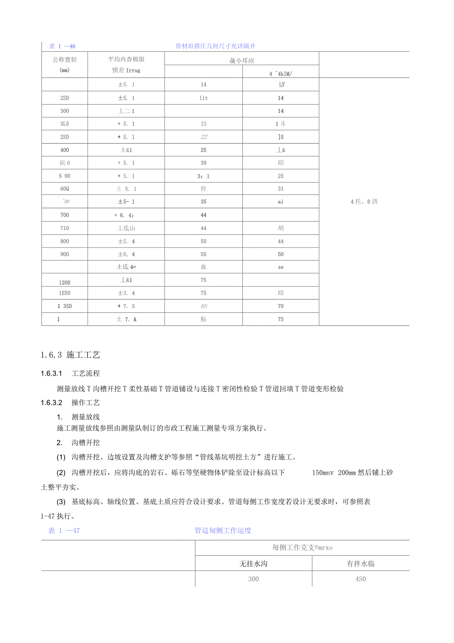 地埋管高密度聚乙烯(PE)排水管道施工技术交底_第3页