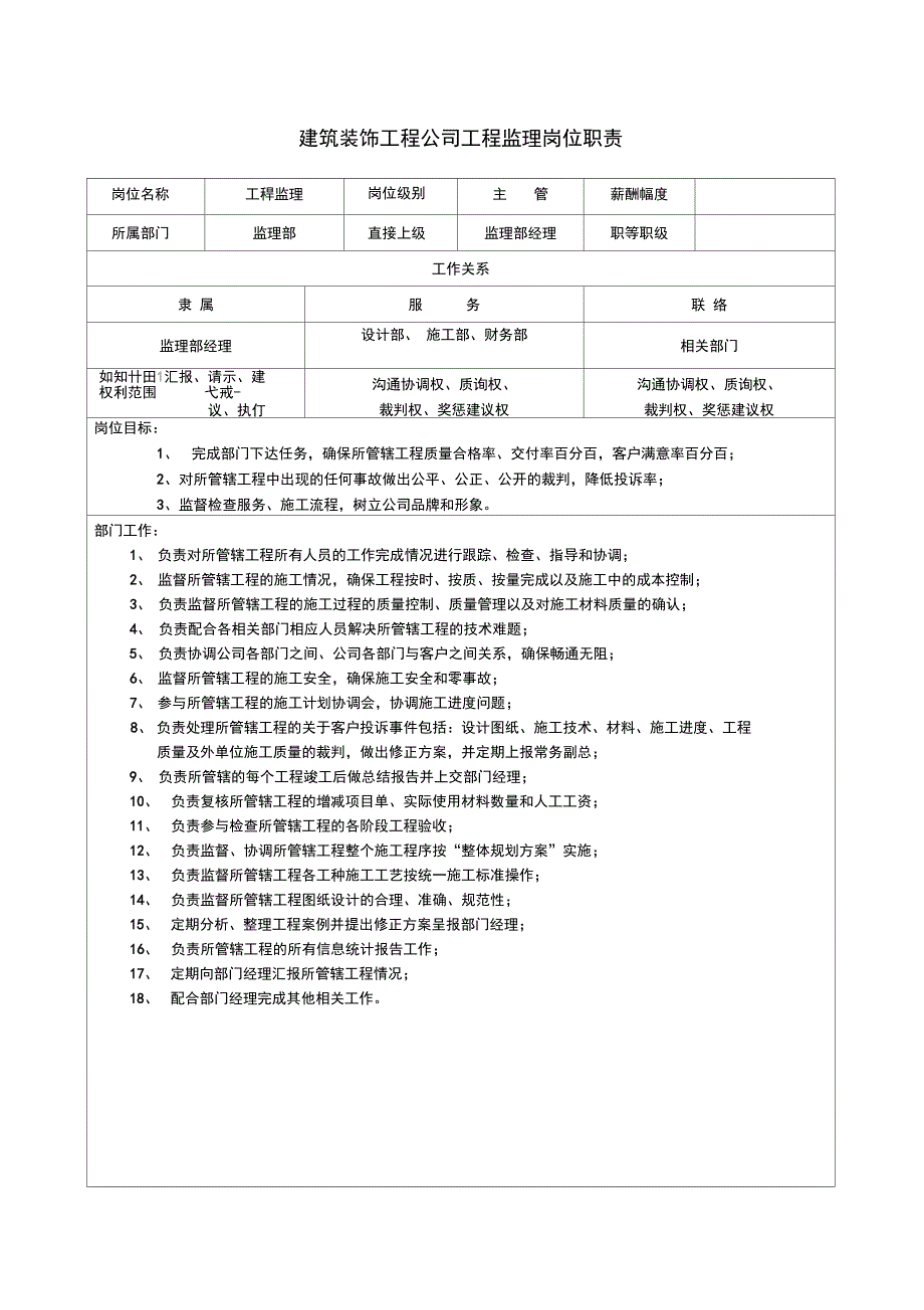 某建筑装饰工程公司工程监理岗位描述_第1页