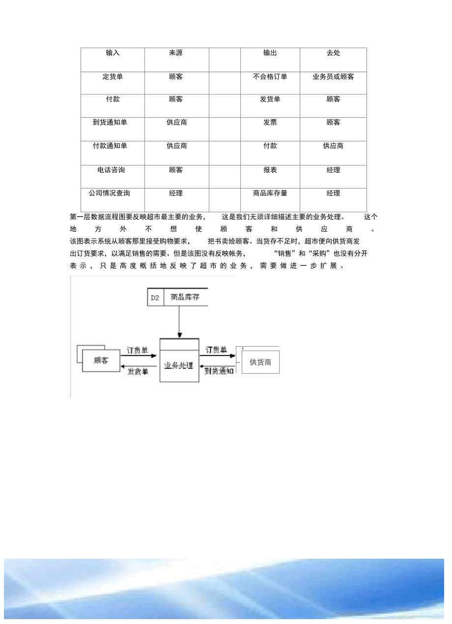 超市销售管理系统项目开发计划_第4页