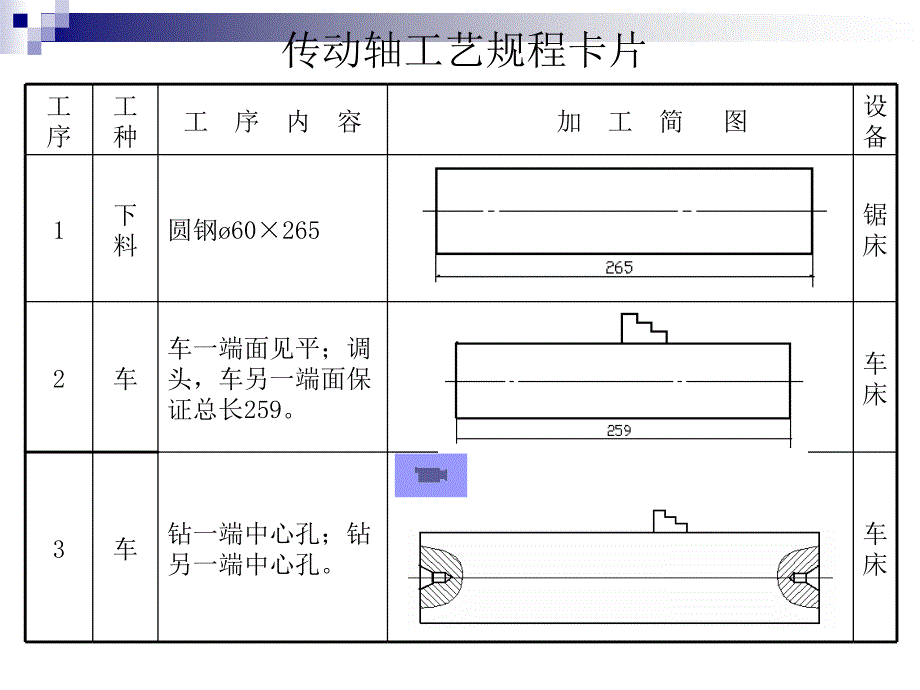 典型零件机械加工工艺过程模板_第4页