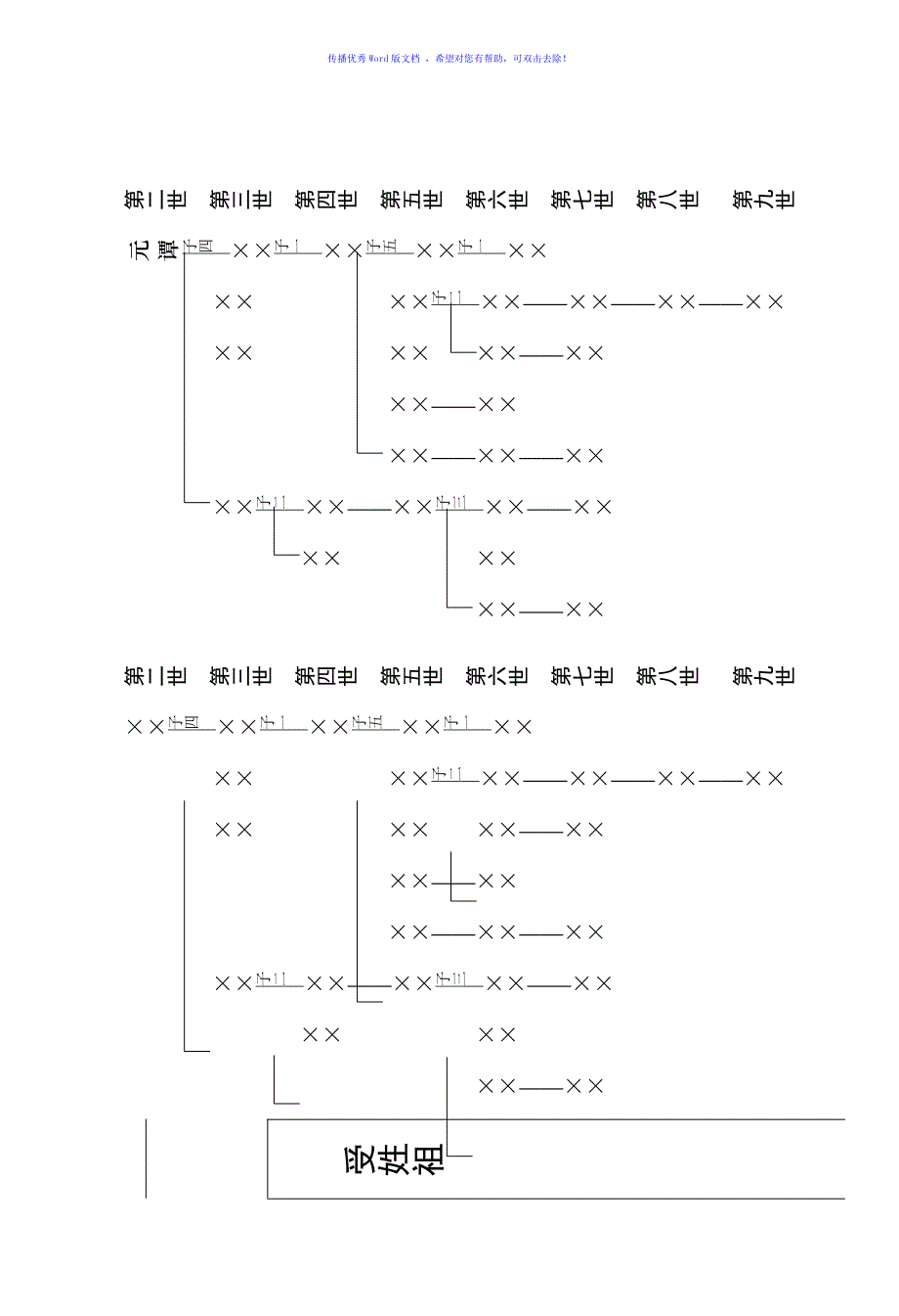 家谱电子版模板Word版_第1页