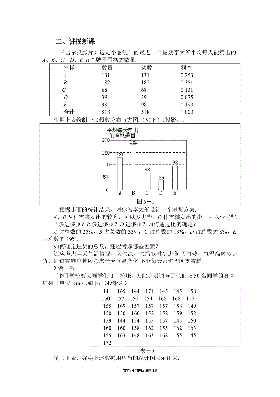频数分布表与频数分布直方图_第2页